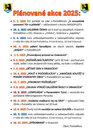 Plánované akce 2025