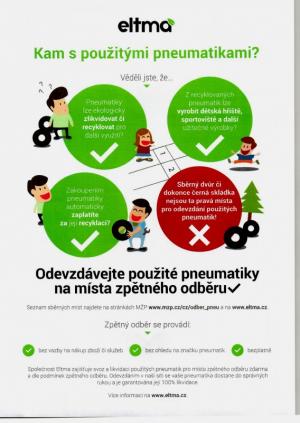 Kam s použitými pneumatikami?